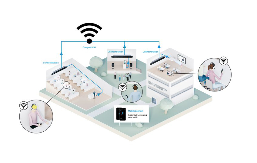 x1_desktop_mobileConnect-campus-wide-installation.jpg