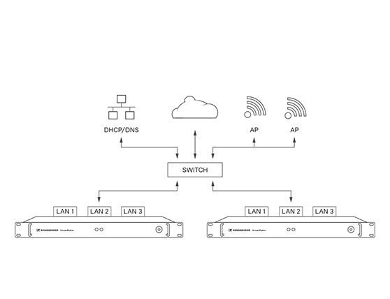 x1_desktop_mobile-Connect-Integration-Mode.jpg