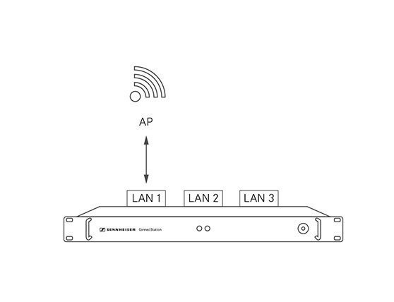 x1_desktop_mobile-Connect-Standalone-Mode.jpg