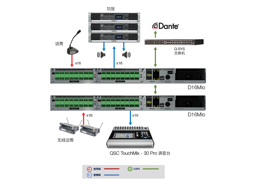 Synapse_D16Mio@2x-100.jpg