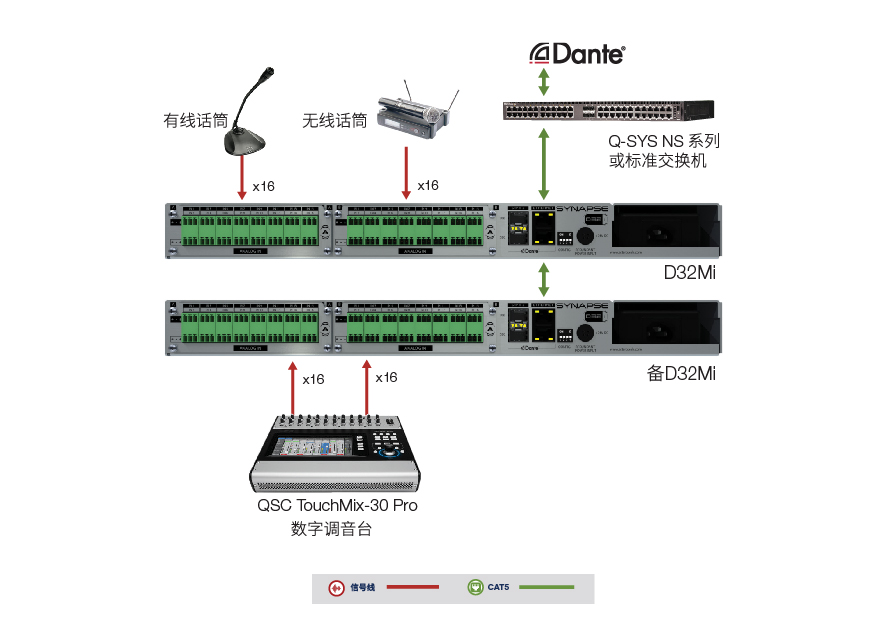 Synapse_D32Mi@2x-100.jpg