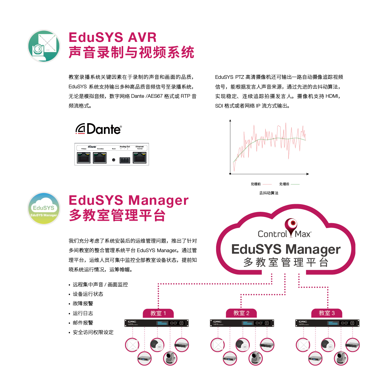 ControlMax Edusys4.jpg