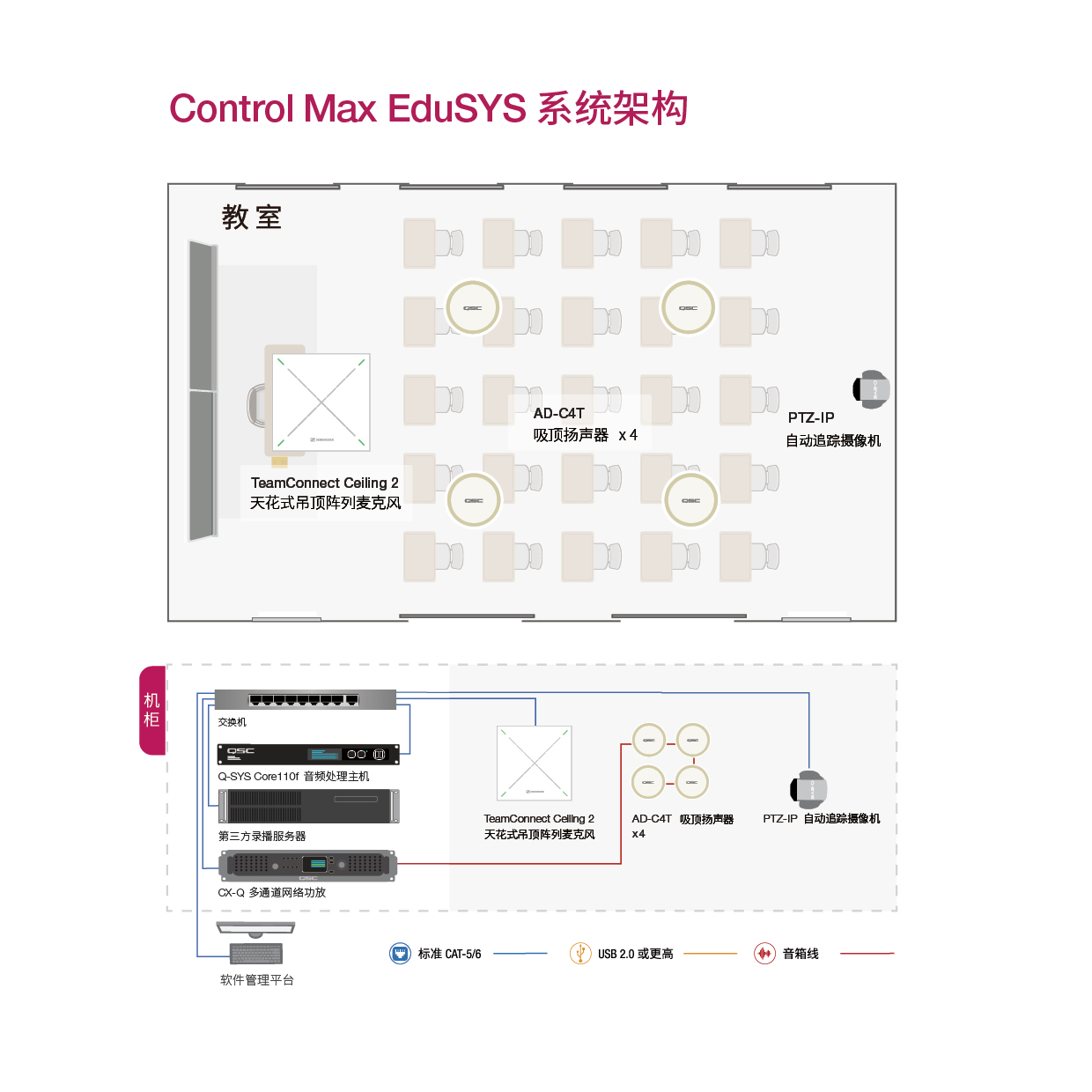 ControlMax Edusys5.jpg