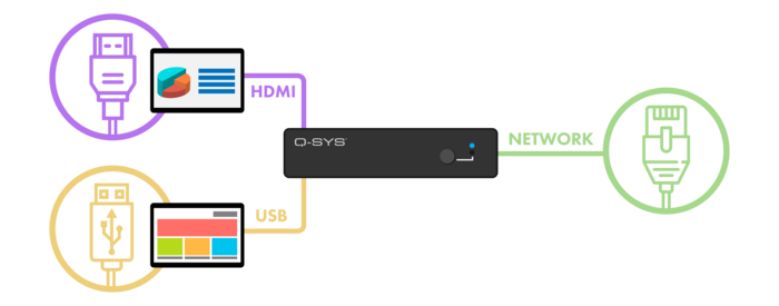 Q-SYS Designer9103.png