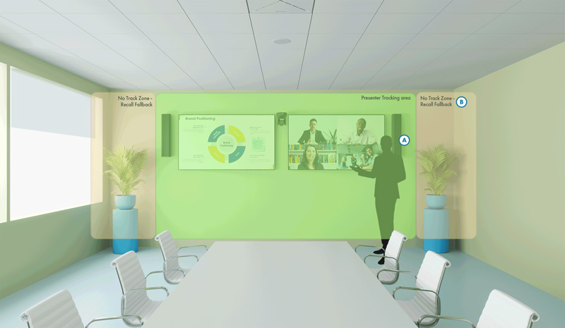 csm_Single_Presenter-Boardroom_0bda6fc1b2.jpg